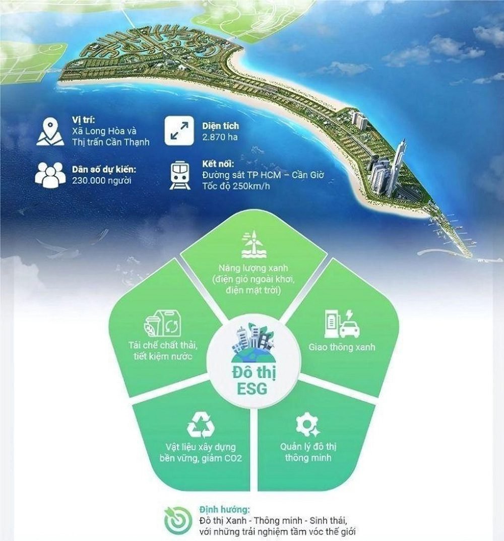 đô thị ESG Vinhomes Cần Giờ