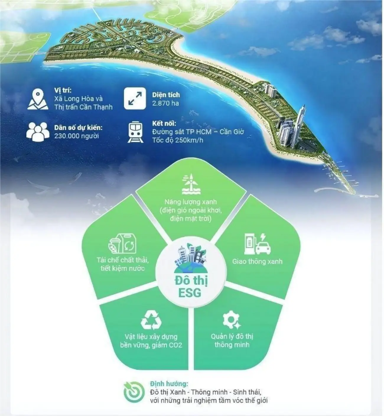 sieu-do-thi-vinhomes-green-paradise-can-gio-bieu-tuong-xanh-thong-minh-va-ben-vung-hang-dau-the-gioi Siêu đô thị Vinhomes Green Paradise Cần Giờ – Biểu tượng xanh, thông minh và bền vững hàng đầu thế giới.