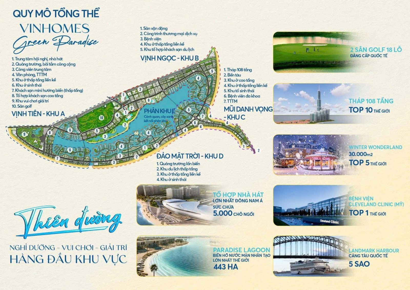 Mặt bằng quy hoạch tổng thể Vinhomes Green Paradise