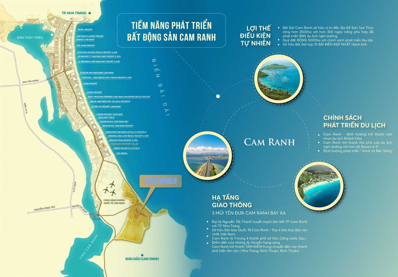 vi-tri-du-an-caraworld-cam-ranh Vị trí Cara World Cam Ranh
