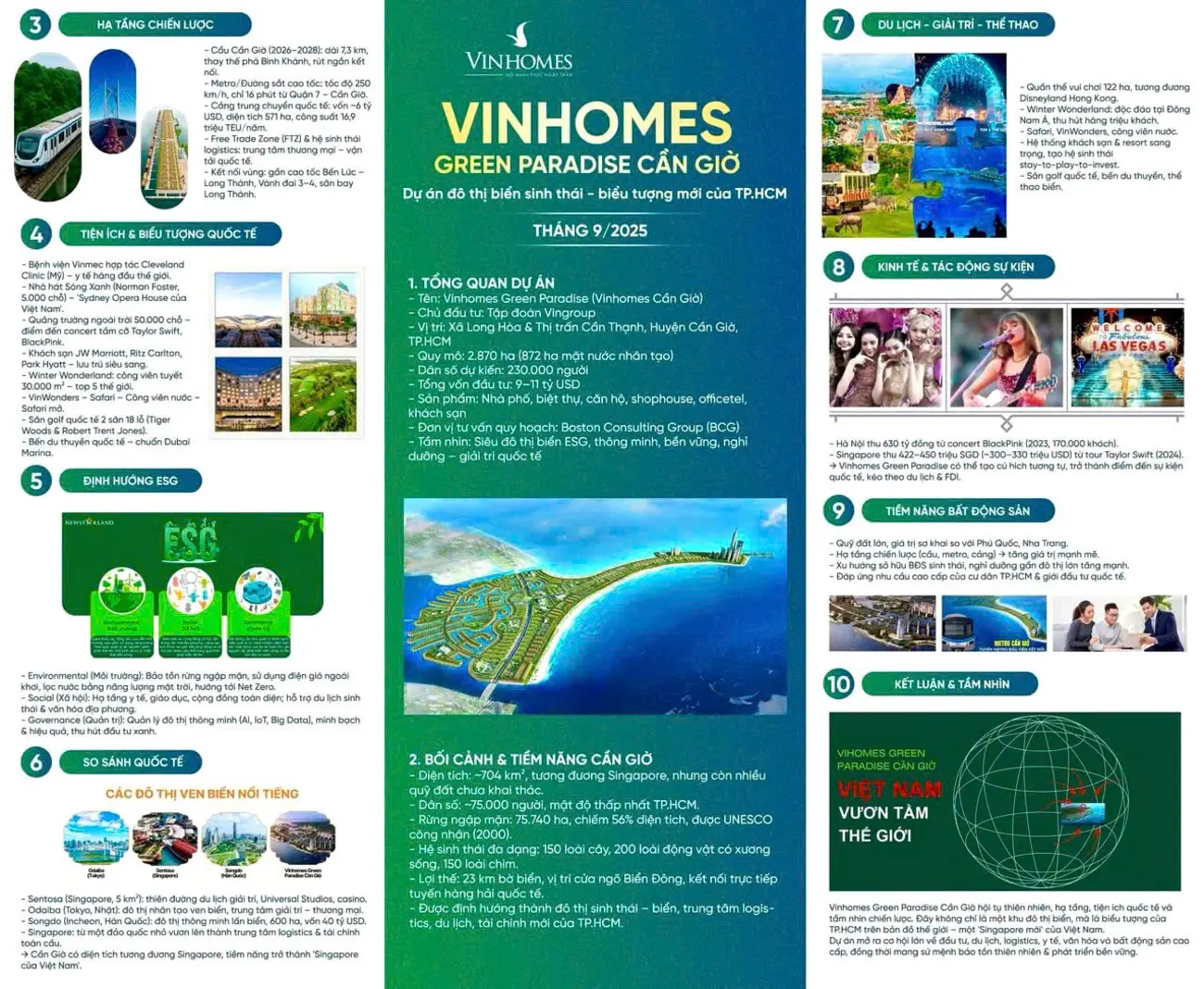 vinhomes-green-paradise-can-gio-bieu-tuong-sieu-do-thi-esg-hang-dau-noi-thien-nhien-va-cong-nghe-hoa-quyen-nang-tam-dang-cap-song Vinhomes Green Paradise Cần Giờ – Biểu tượng siêu đô thị ESG++ hàng đầu, nơi thiên nhiên và công nghệ hòa quyện, nâng tầm đẳng cấp sống.