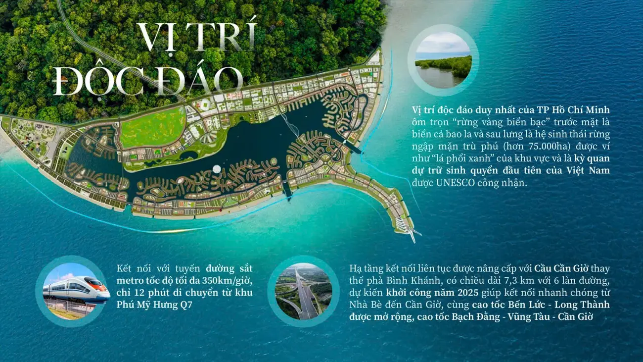 vinhomes-green-paradise-can-gio-vi-tri-dac-dia-ket-noi-thuan-tien-hoa-minh-vao-thien-nhien-trong-long-khu-du-tru-sinh-quyen-unesco-1 Vinhomes Green Paradise Cần Giờ: Vị trí đắc địa kết nối thuận tiện, hòa mình vào thiên nhiên trong lòng khu dự trữ sinh quyển UNESCO.