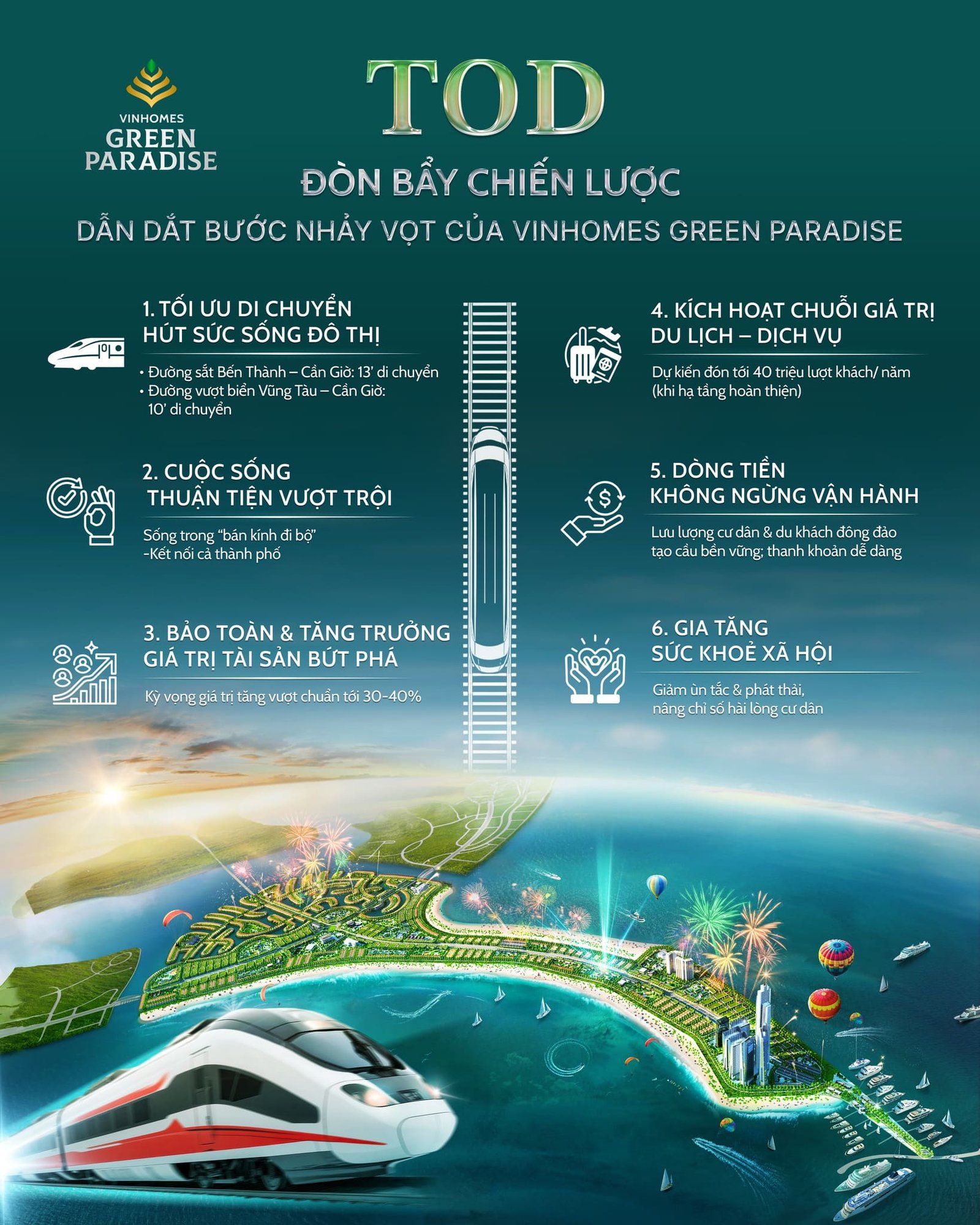 tiem-nang-tod-vinhomes-green-paradise-1