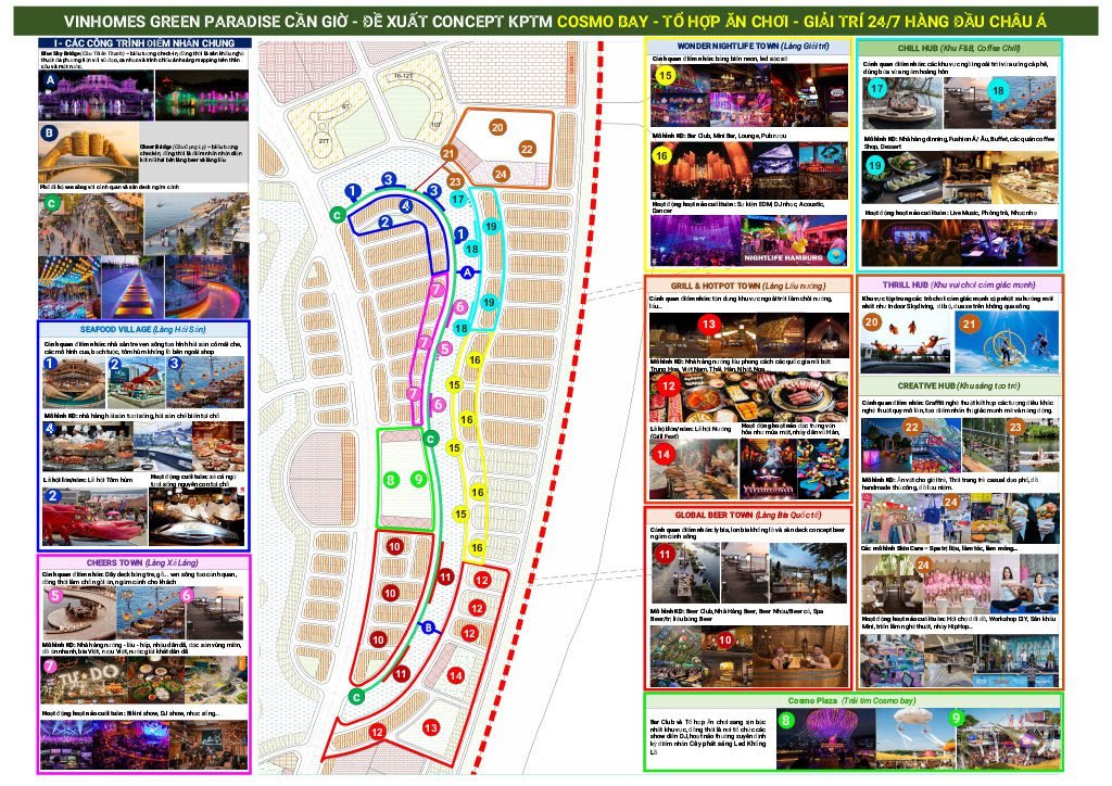 cosmo-bay-vinhomes-can-gio